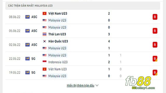 U23-Malaysia-vs-U23-Indonesia-2