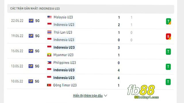 U23-Malaysia-vs-U23-Indonesia-3
