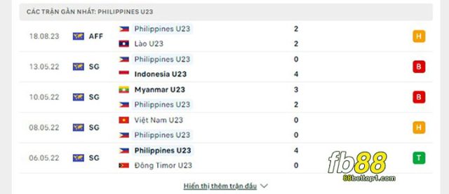 U23-viet-Nam-vs-U23-Philippines-3