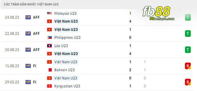 u23-viet-nam-vs-u23-Indonesia-2